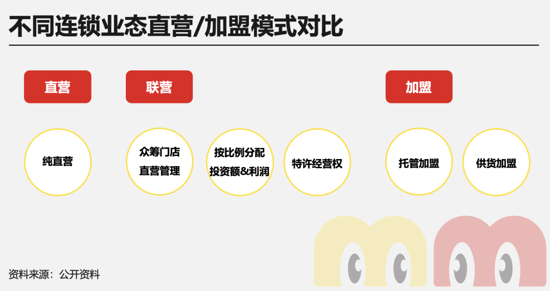 万店之后再闯港交所，鸣鸣很忙凭什么成为「县域零售破局者」？