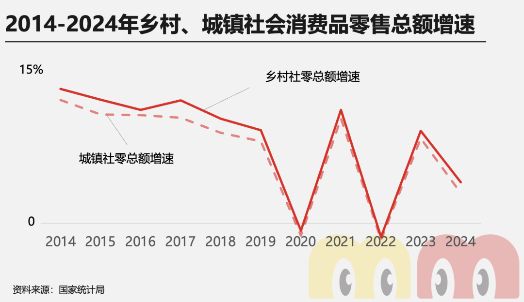万店之后再闯港交所，鸣鸣很忙凭什么成为「县域零售破局者」？