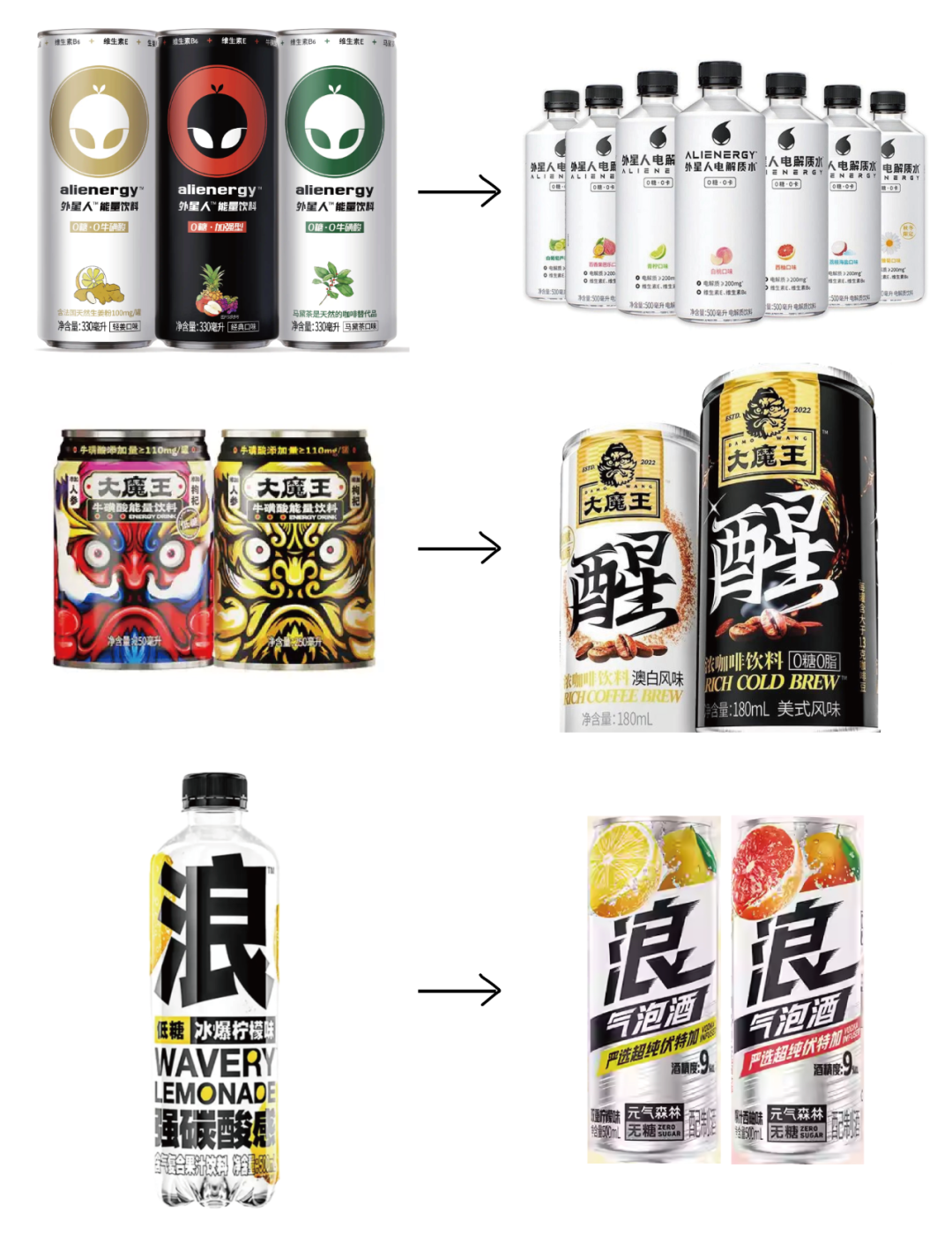 低度酒“浪”：元气森林的60分“微醺”答卷