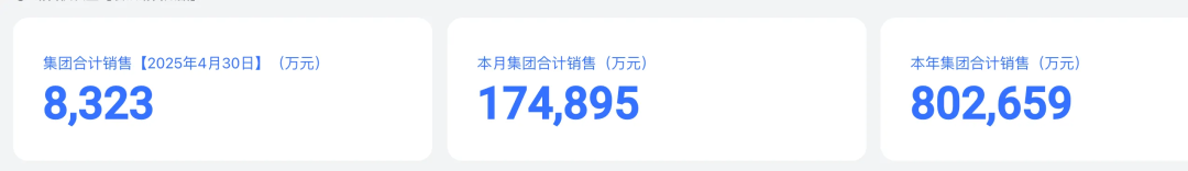 定了!河北首家“胖东来永辉”官宣石家庄,区域零售圈加速洗牌?