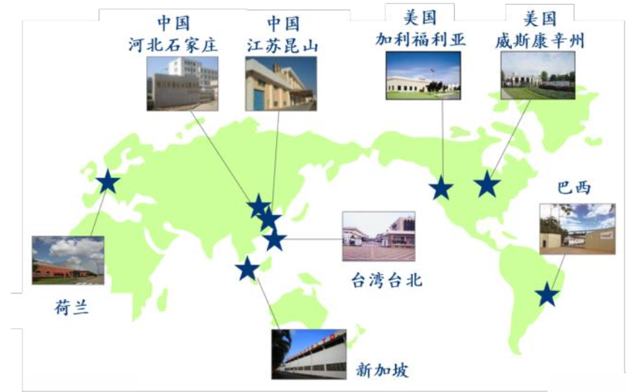 三得利、日清、龟甲万，解码日本消费三巨头的全球化密码