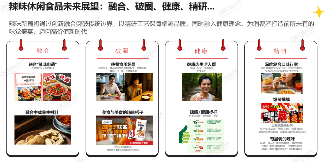 充能又上头，一文读懂辣味休闲食品行业趋势