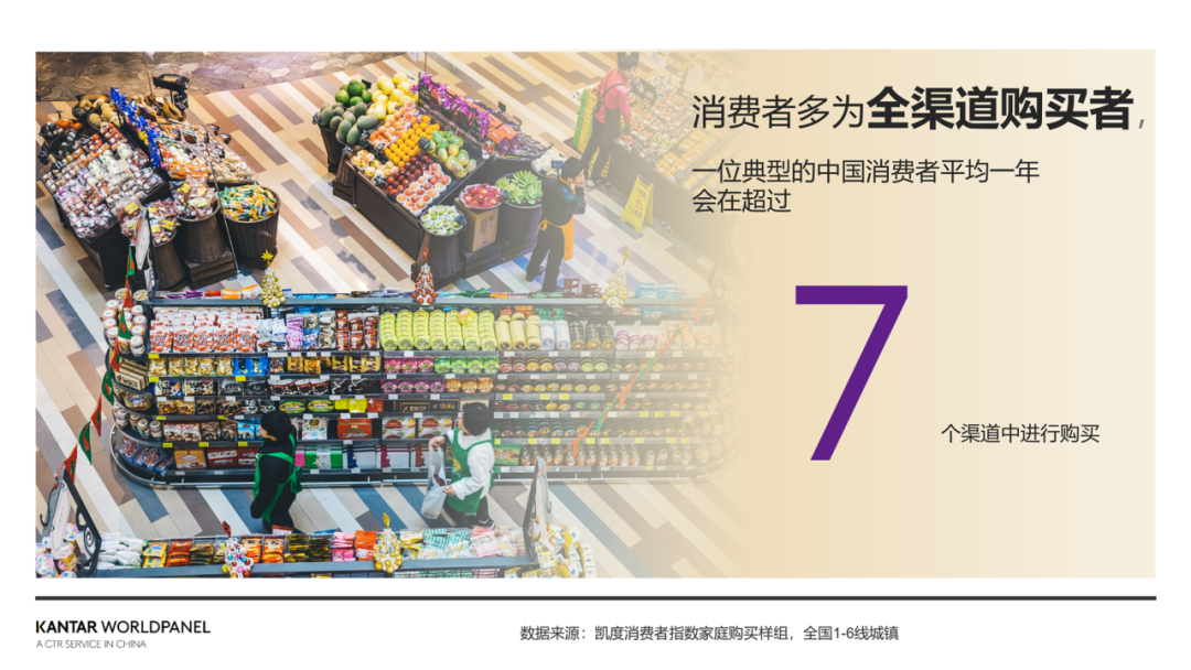 渠道洞察特辑Vol.1:全渠道时代,解码中国消费者的完美24小时