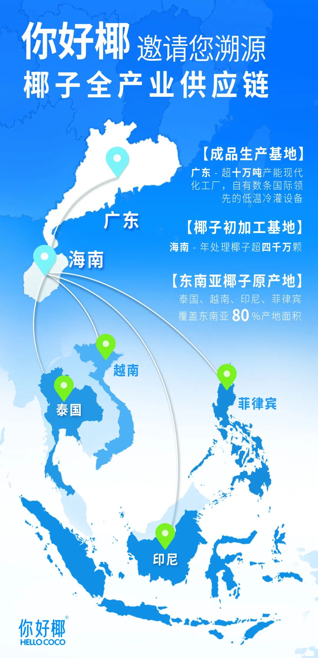 央视点赞你好椰,“关税大战”它们就是中国的底气!