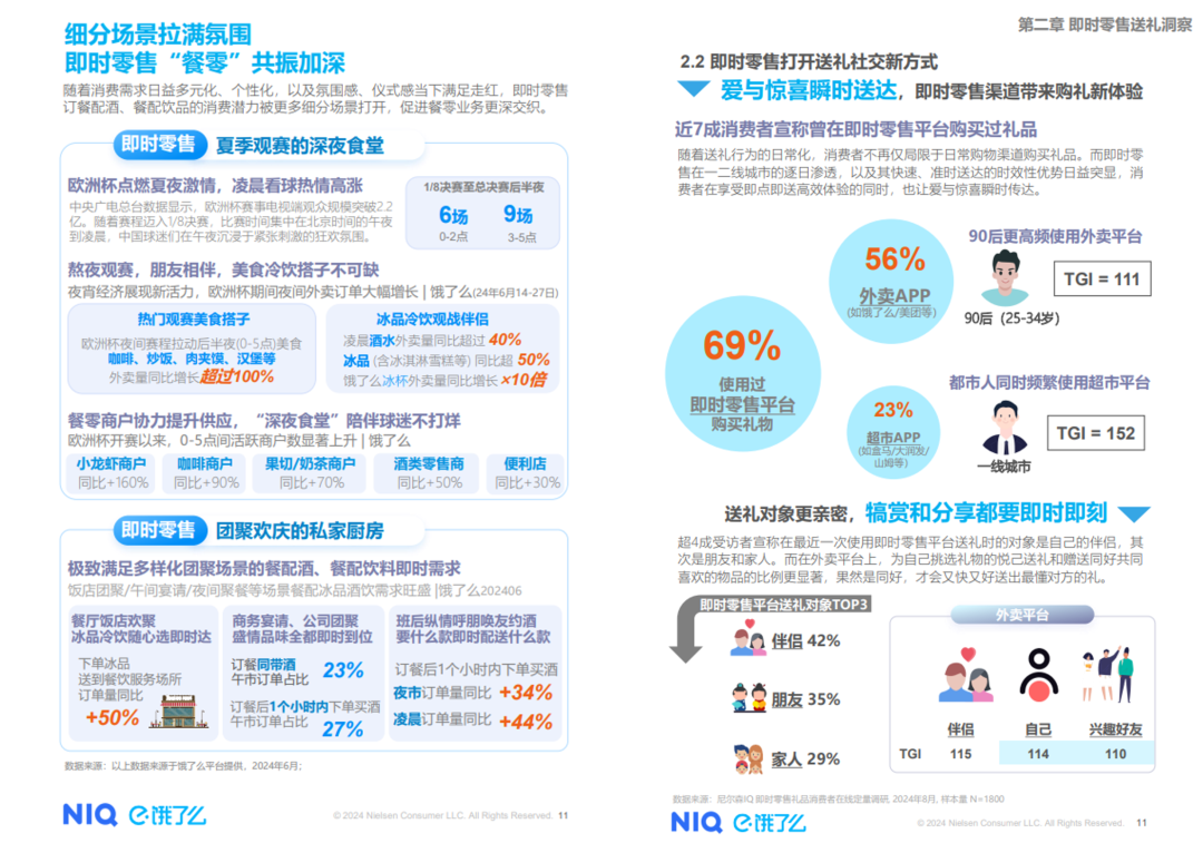 靠“场景”杀到品类第一，伊藤园、多力多滋、龟甲万如何找到增长突破口？