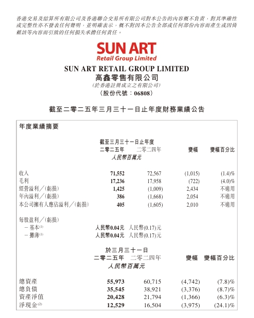胖都来连夜改名为盈都来；大润发母公司高鑫零售发布业绩报告……