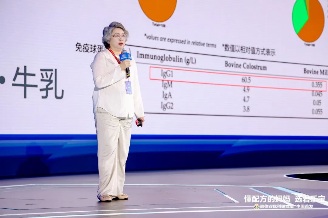 12年,君乐宝的梦想实现了!