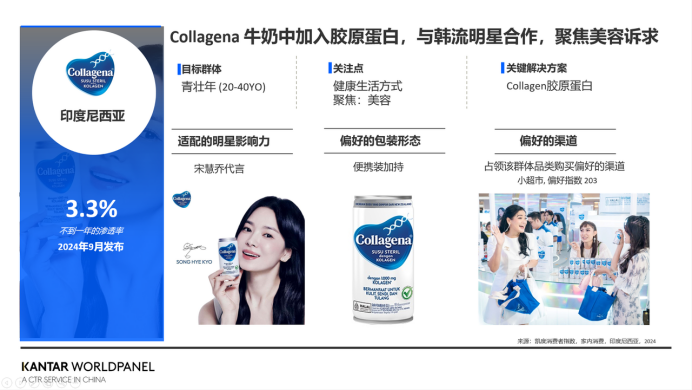 解读 | 让全球买单的乳品消费概念