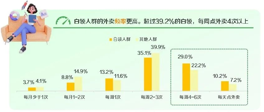 山姆、奥乐齐后，又一400亿零售新物种杀入中国！