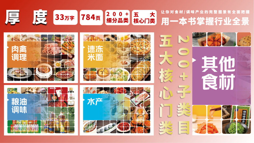 1000款食材星品,等您开卷!