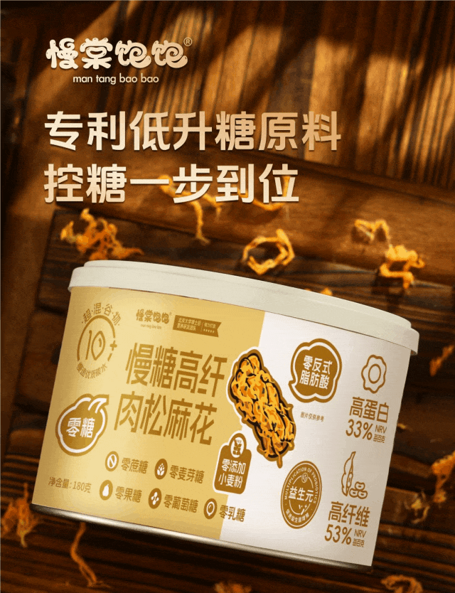 4678 个全球案例拆解!我们发现这5大食品创新趋势
