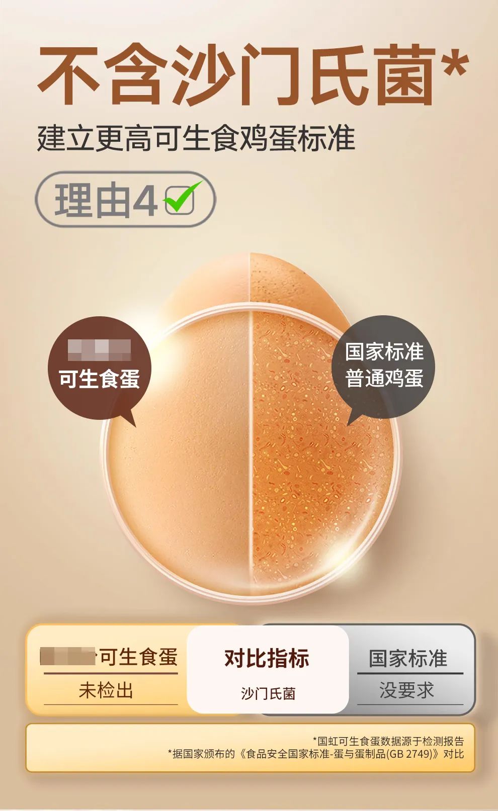 可生食鸡蛋VS不建议生食!未来,谁来定义一枚好鸡蛋?