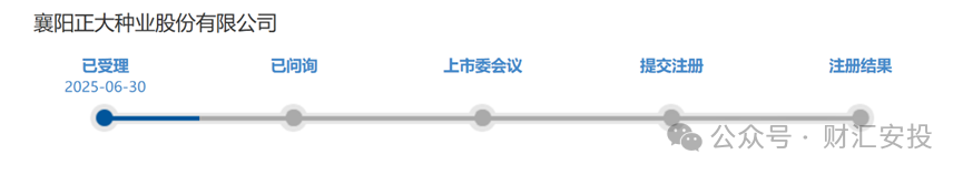 上市进行中!正大种业北交所IPO获受理