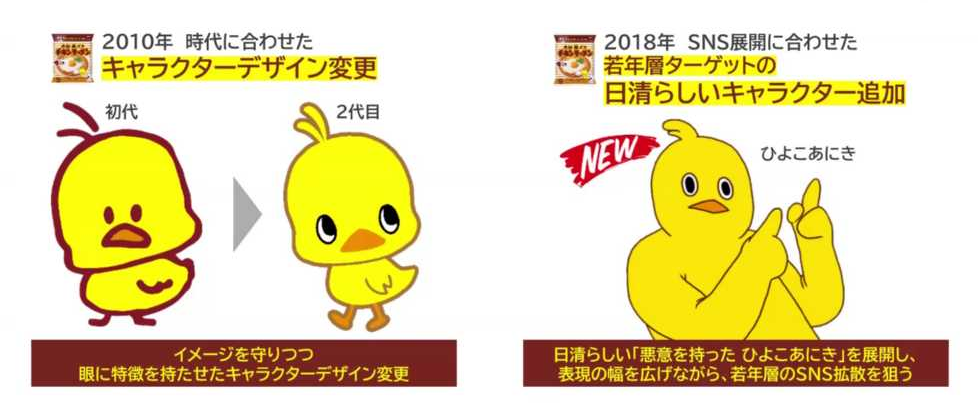 让泡面算命、教用户种菜?你不敢想日清为了多卖你一碗面有多拼命!
