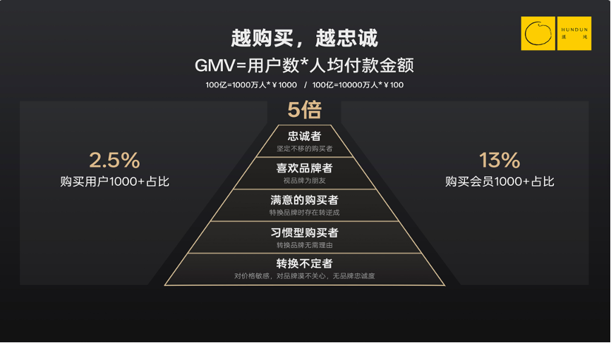 “认养一头牛”的商业密码：重资产的“慢功夫”