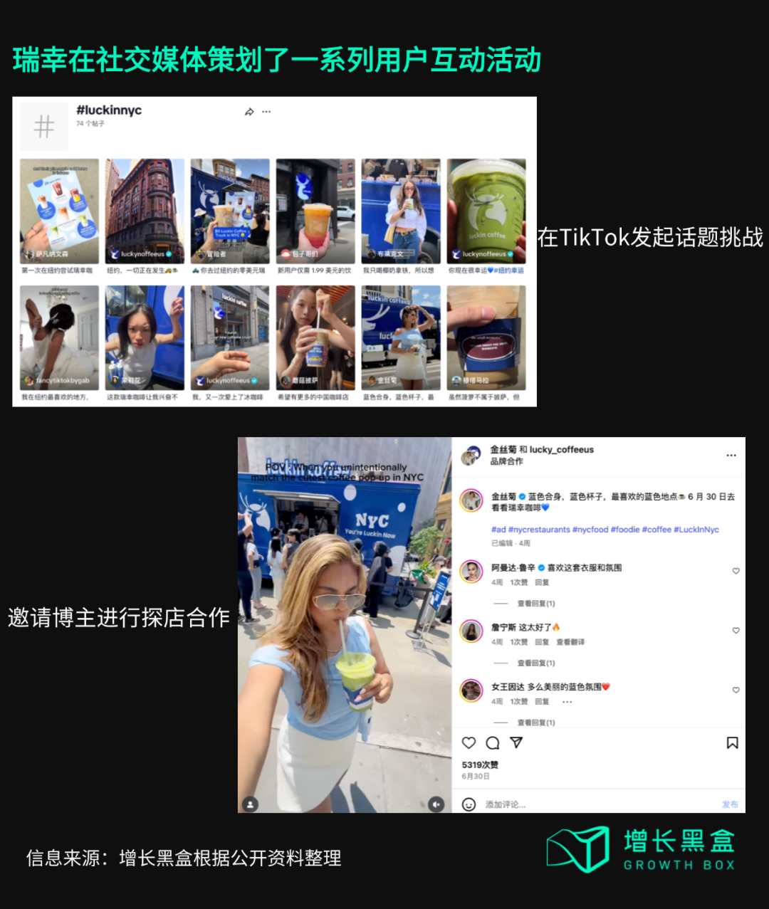 杀入星巴克腹地,瑞幸闯美的底气从哪里来?