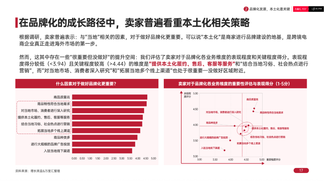 杀入星巴克腹地,瑞幸闯美的底气从哪里来?