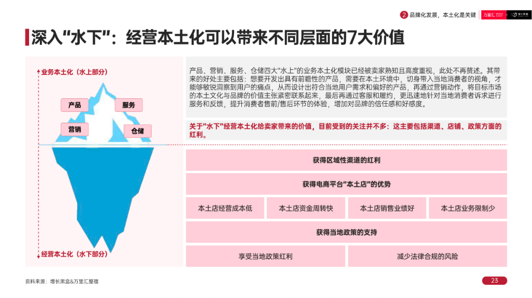 杀入星巴克腹地,瑞幸闯美的底气从哪里来?