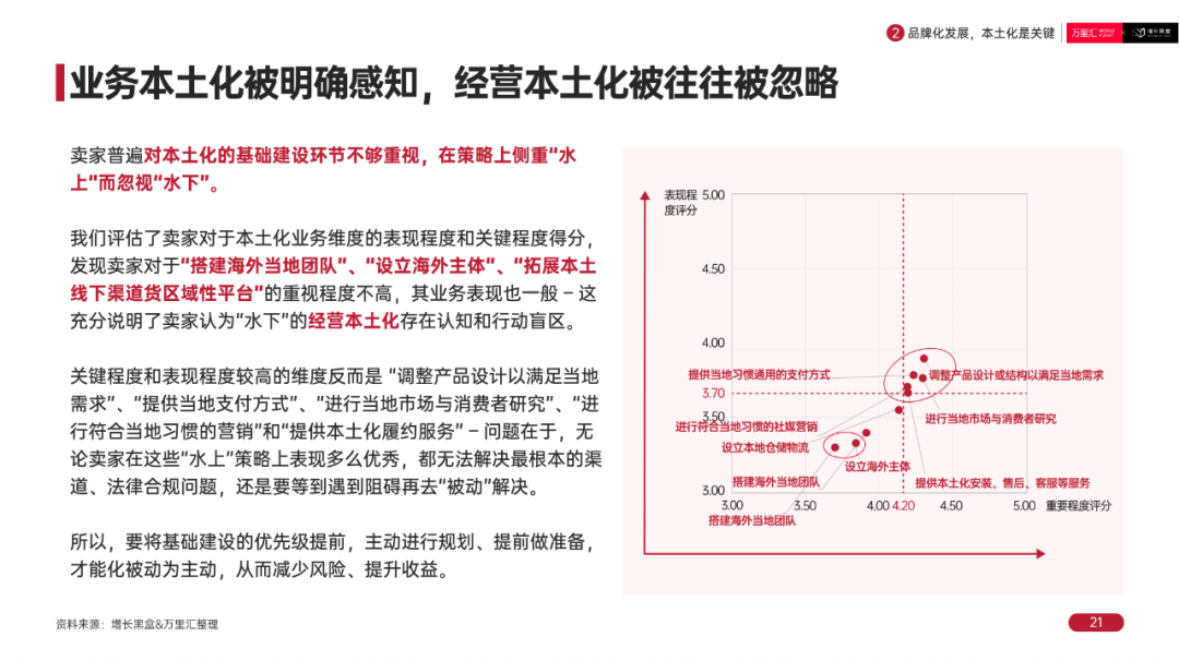 杀入星巴克腹地,瑞幸闯美的底气从哪里来?