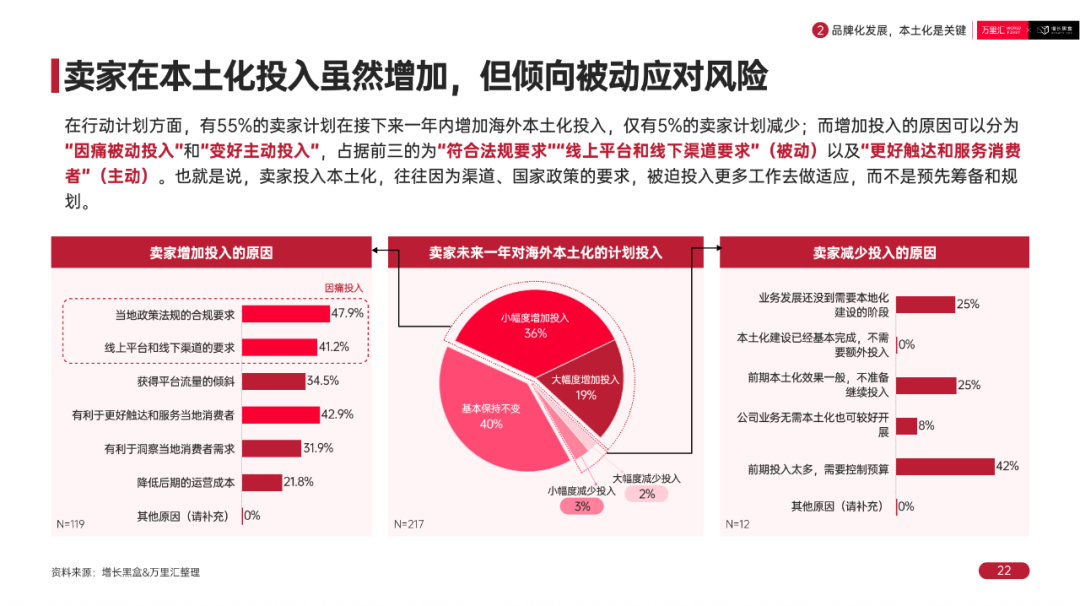 杀入星巴克腹地,瑞幸闯美的底气从哪里来?