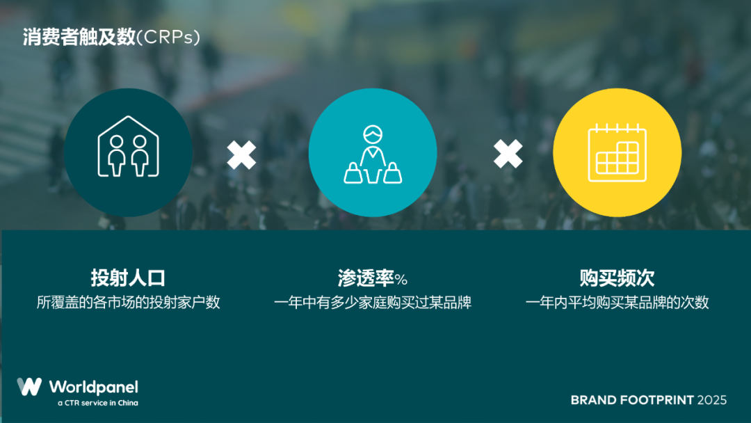 《2025 品牌足迹》中国市场榜单:前十阵营稳定,东方树叶、三只松鼠新晋前50