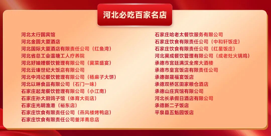 重磅!“河北新食材&新餐饮转化与推广大会”盛大召开