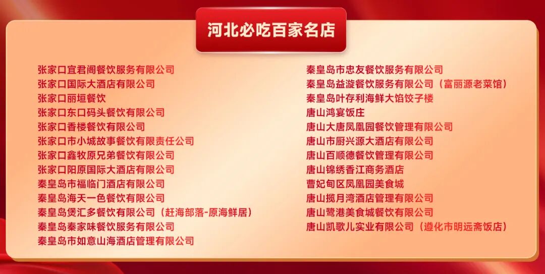 重磅!“河北新食材&新餐饮转化与推广大会”盛大召开