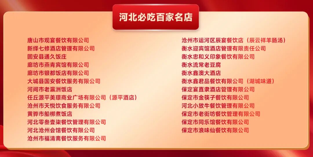 重磅!“河北新食材&新餐饮转化与推广大会”盛大召开
