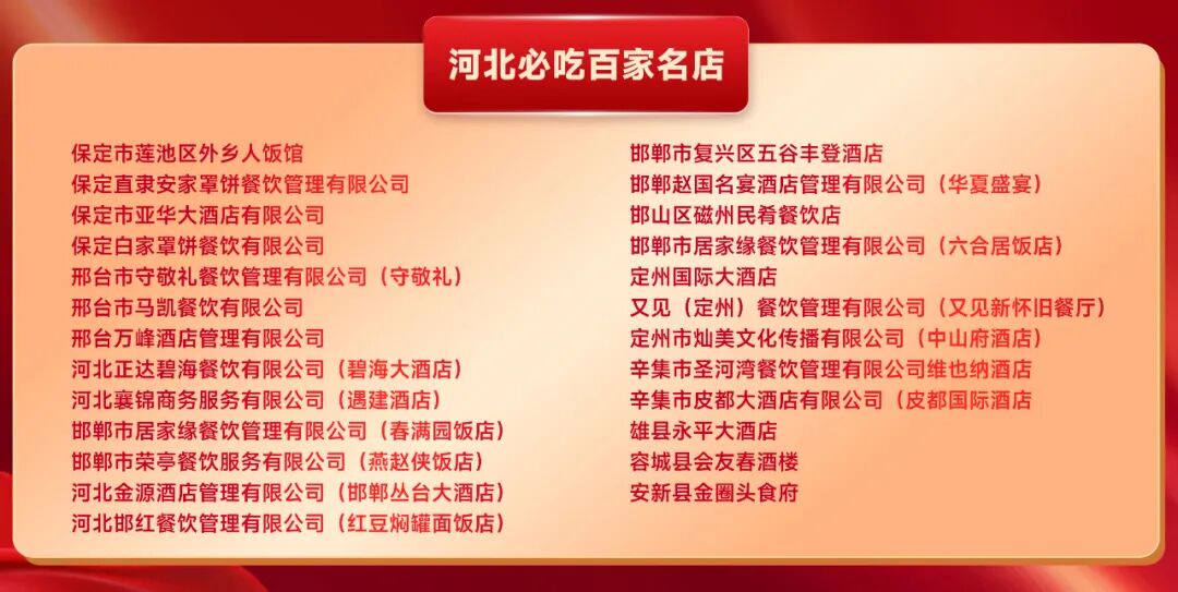重磅!“河北新食材&新餐饮转化与推广大会”盛大召开