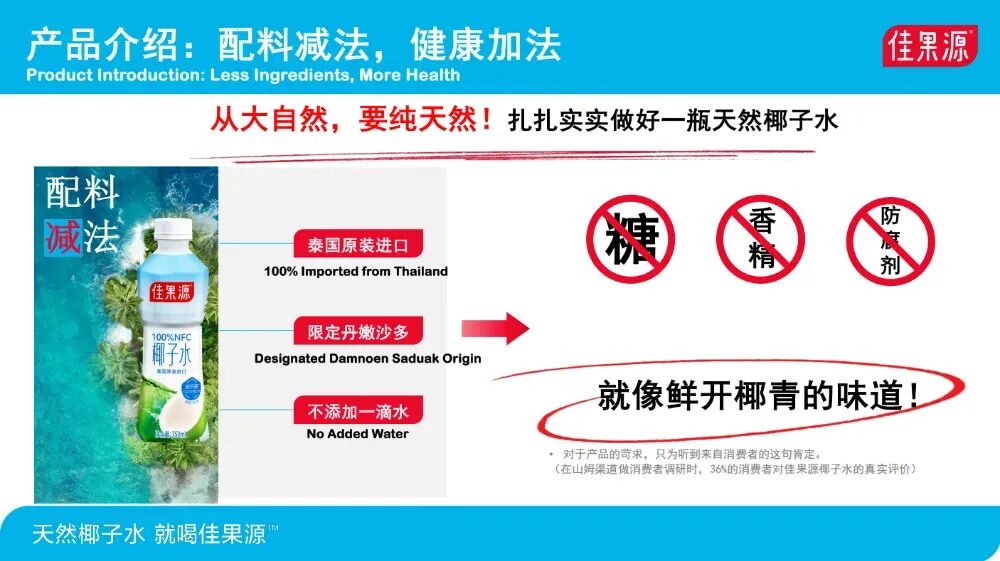黄金8小时:椰子水如何在“天然热”中赢得长期主义?