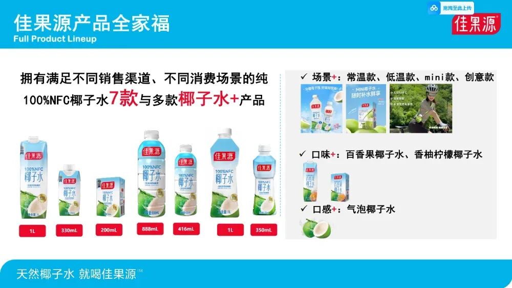 黄金8小时:椰子水如何在“天然热”中赢得长期主义?