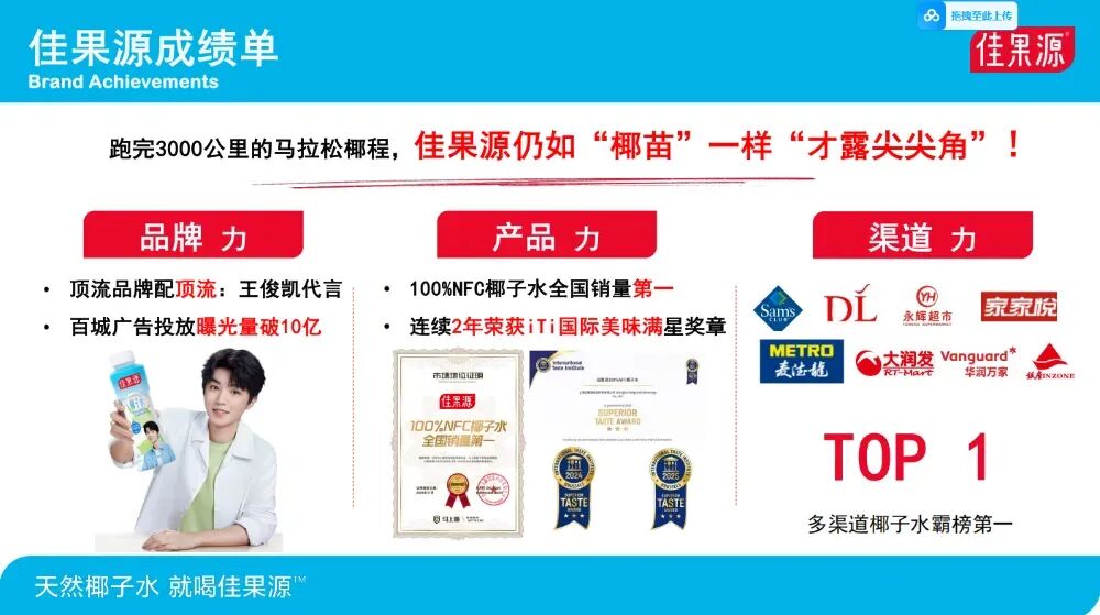 黄金8小时:椰子水如何在“天然热”中赢得长期主义?