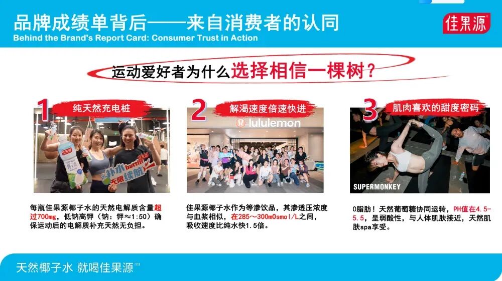 黄金8小时:椰子水如何在“天然热”中赢得长期主义?