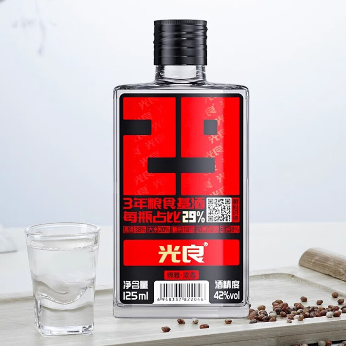 小容量大市场!小酒“狂飙”带动白酒行业的“轻量革命”
