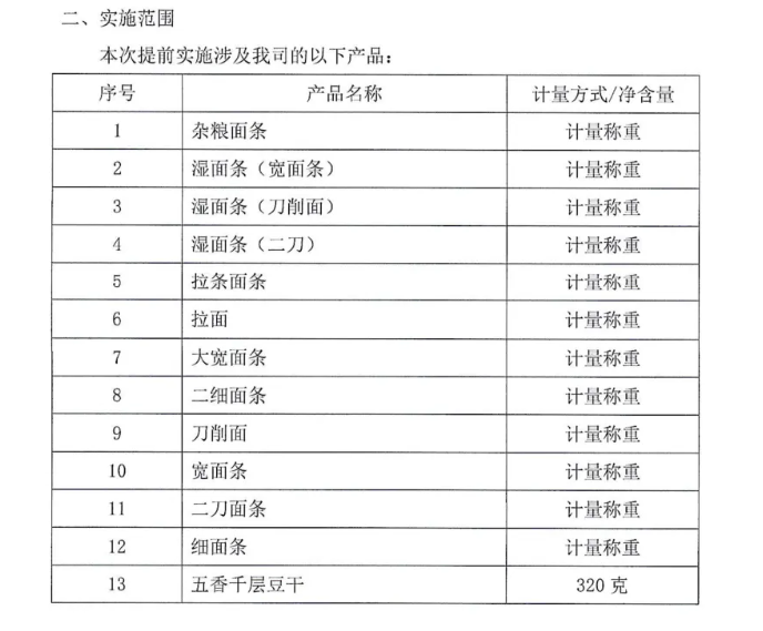 胖东来、永辉、泰祥食品集体告别“0添加”,食材产业迎来“产品力”真较量