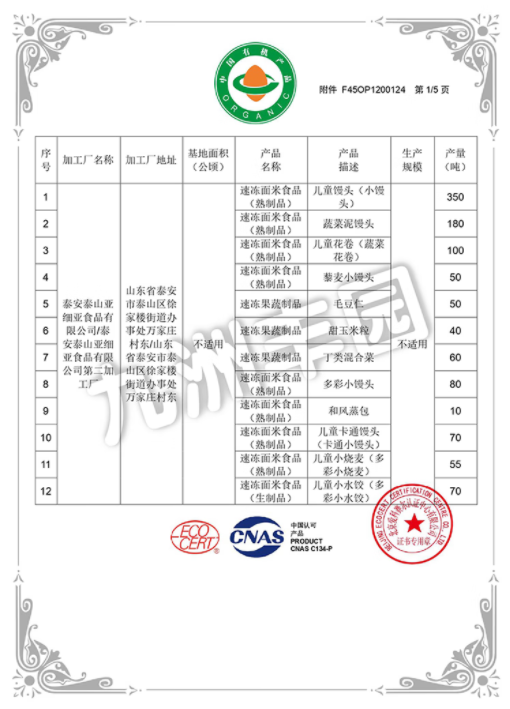 从“无抗”到“有机”,冻品巨头在下一盘大棋
