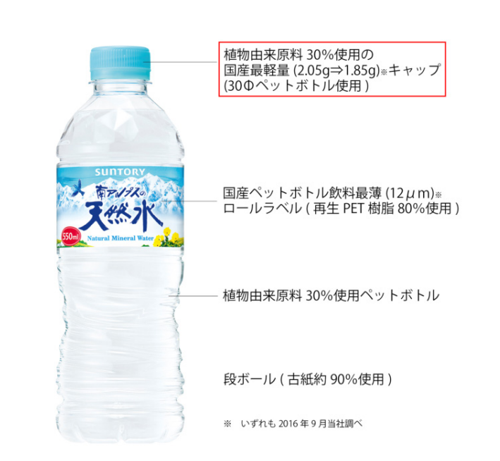 给瓶子“瘦身”,销量暴涨150%!三得利仅靠“折腾”包装,卖成日本TOP1?