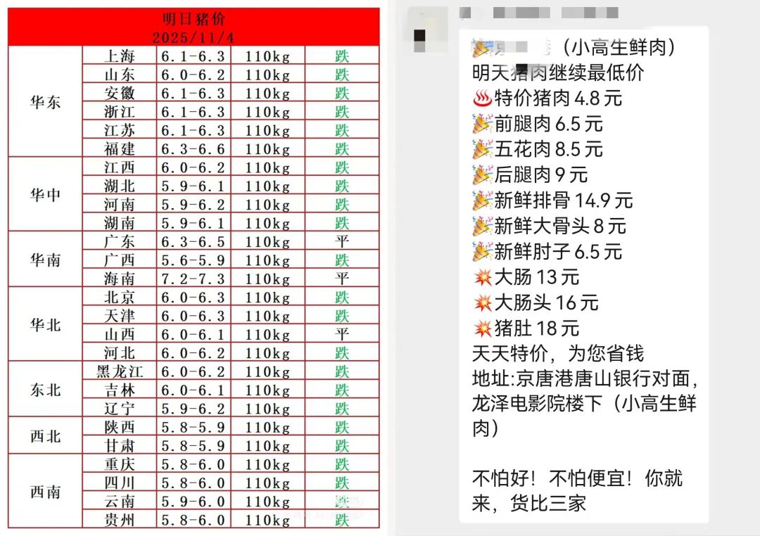 猪业突围：产能必须去！深加工赛道必须争！