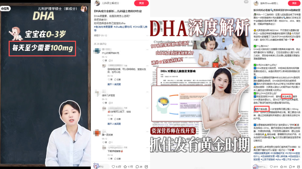 行业龙头首次公开“底牌”！营养健康食品赛道要变天？