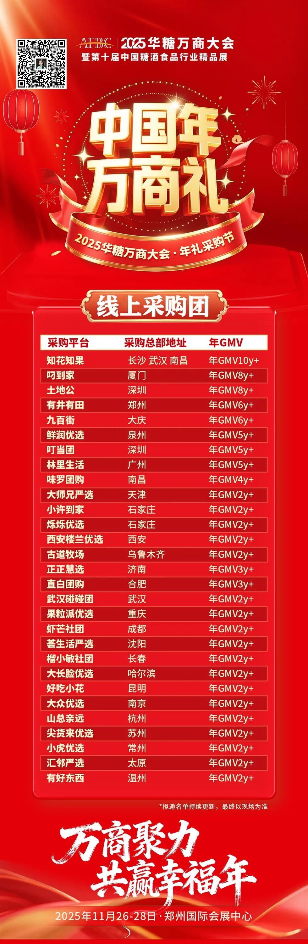 抓住年礼风口！万商大会×年礼采购节，企业弯道超车黄金局开启