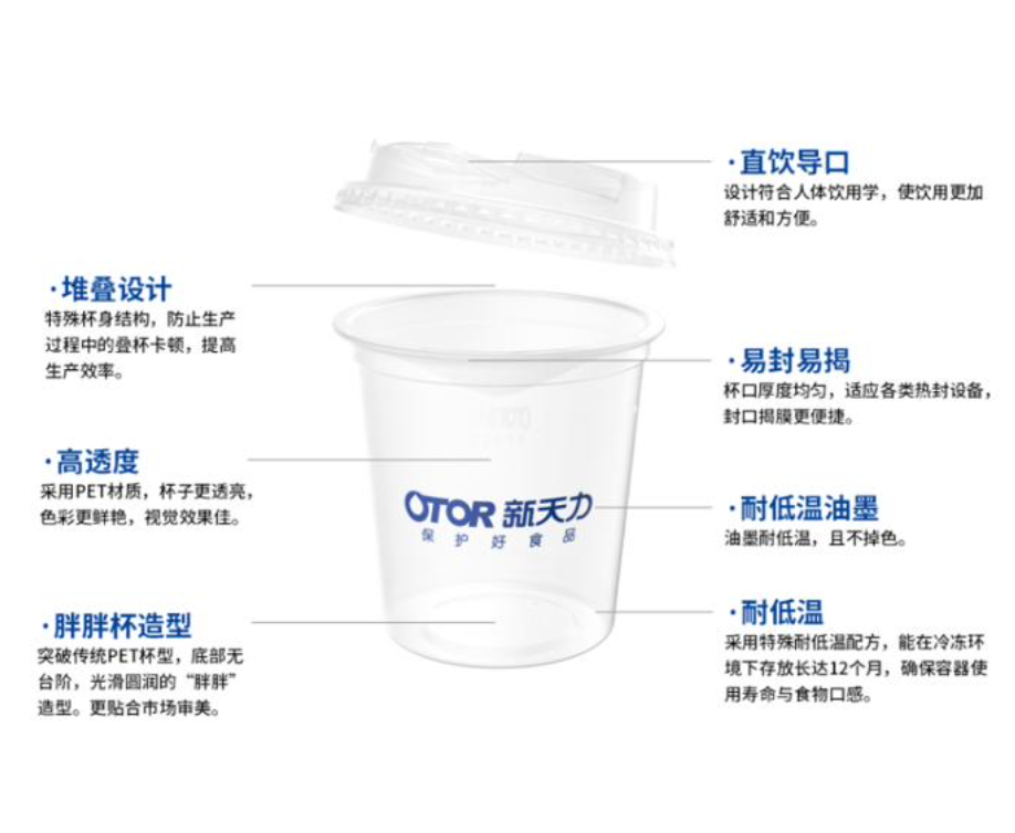 年入11亿！“雪王”、香飘飘背后的塑料杯大王逆袭IPO