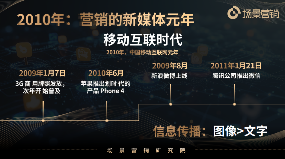 刘春雄:从用户需求到场景驱动,解码“下一个百年营销”的底层逻辑