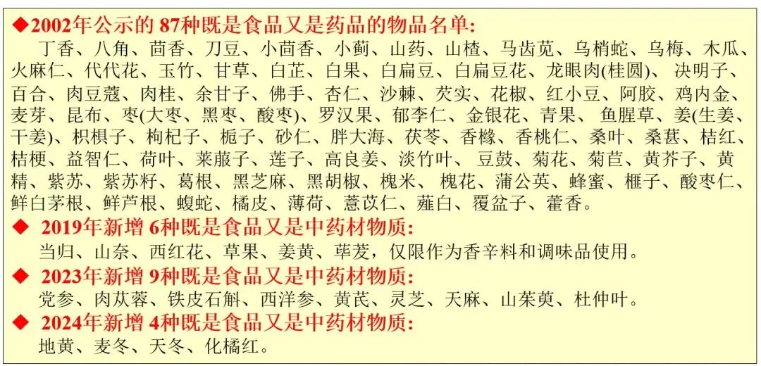 药企下场做食品,5个月卖1亿!千年古方凭什么翻红?