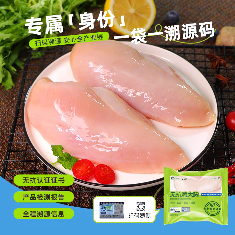 一块鸡胸肉,“养肥了”好几家上市公司