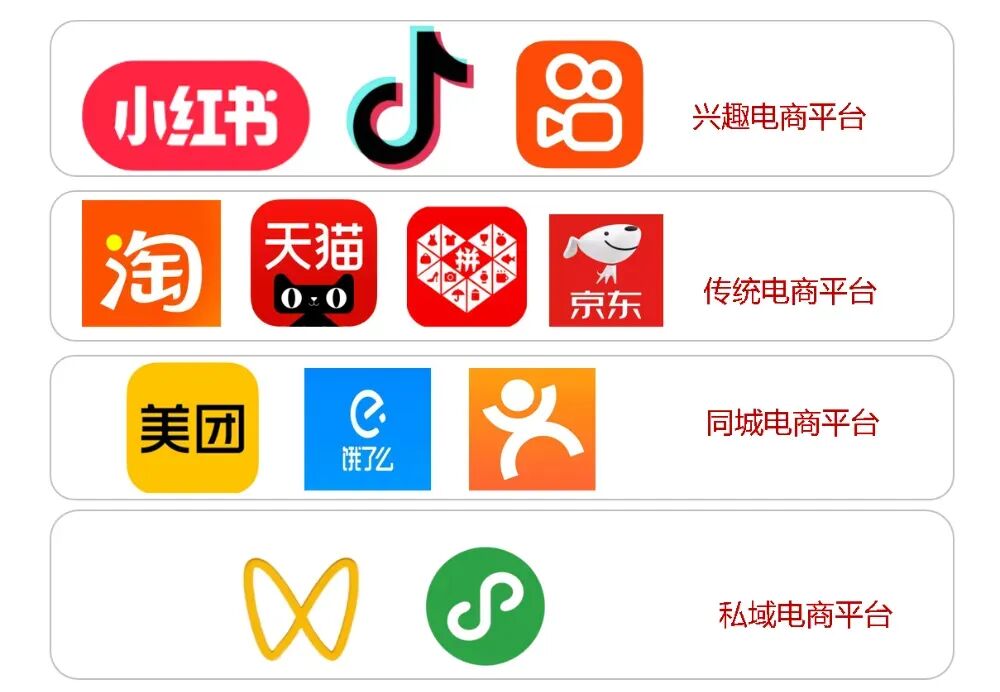 吴昊：新电商反哺传统渠道——仁怀酱酒的破局与增长密码