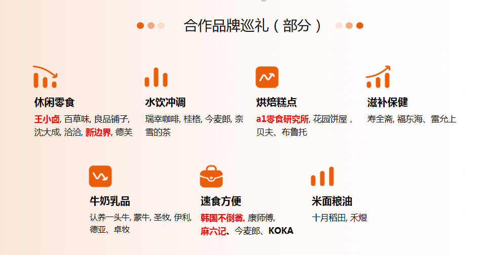 操盘王小卤、今麦郎、麻六记等,玛苏有宇苏虹靠“定制+包销+生态绑定”重构特渠定价权!