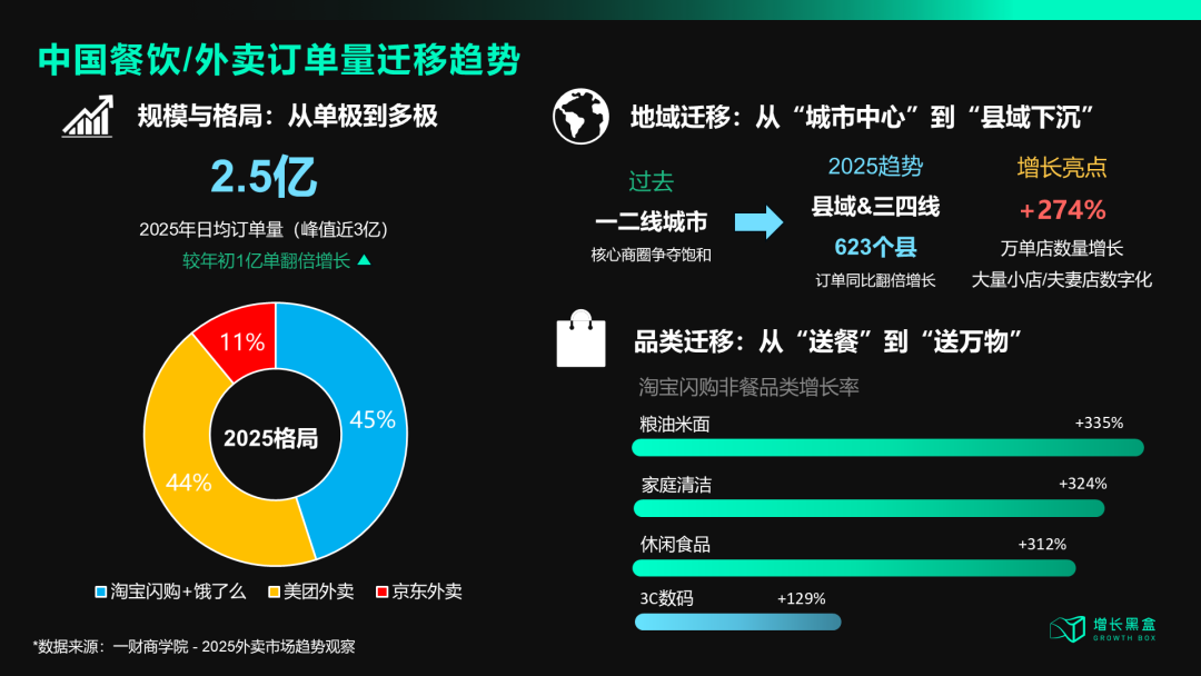 门店破万!挪瓦咖啡进入全球前5,中国咖啡“新标杆”诞生
