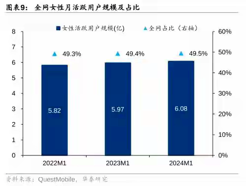 爆款配方预警！超级原料获批，为千亿赛道注入新核能