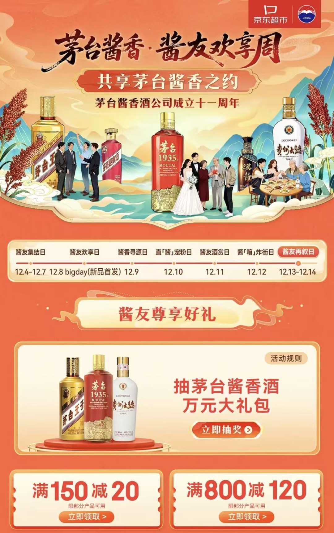 40%逆势激增!茅台1935凭什么在京东实现八倍增长?"