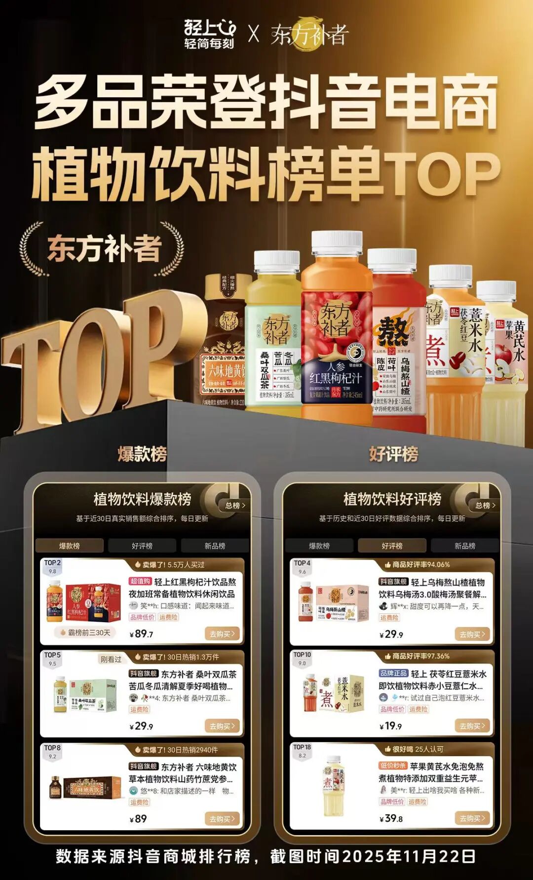 实力霸榜!东方补者以东方食养智慧革新现代养生体验